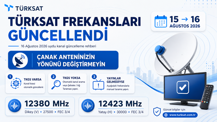 Türksat Frekansları 16 Ağustos 2026’da Güncellendi: Yeni Uydu Ayarları ve Kanal Arama Rehberi